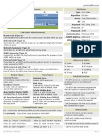 OSPF summary