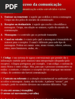 Elementos Da Comunicação e Funções Da Linguagem