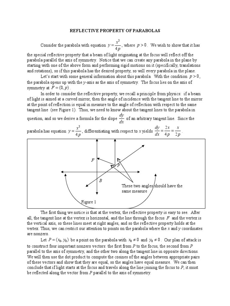 Reflective Properties of Parabolas | PDF | Geometry | Space