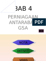 Perniagaan Antarabangsa