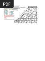 Psychrometric Processes 