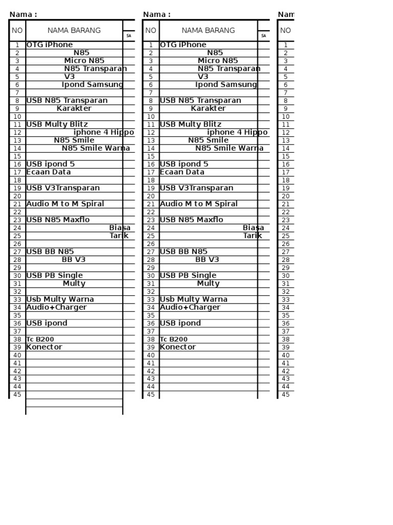 Electronics Inventory List | PDF