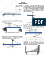 Cargas Distributivas