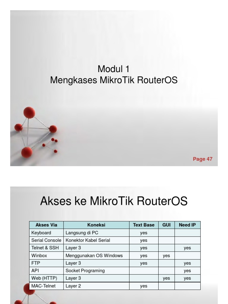 MTCNA Zertifikatsdemo | Maxtic