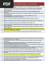 Download Mechanic Eng8 eBooks List by aramontana SN255152950 doc pdf