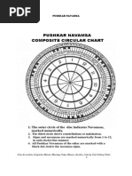 Download PUSHKARA  NAVAMSA by ANTHONY  WRITER SN255154887 doc pdf
