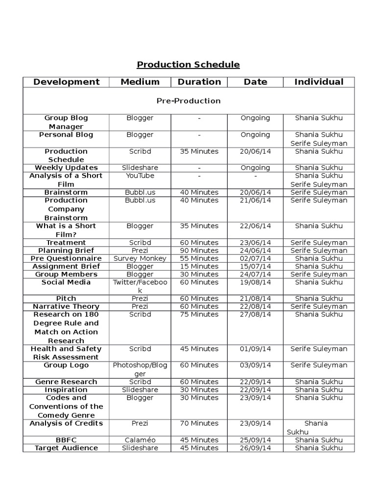 Film Production Schedule Overview | PDF | Blog | Communication