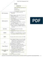 Bankers Adda_ Recent Appointments in India