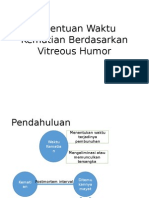 Penentuan Waktu Kematian Berdasarkan Vitreous Humour