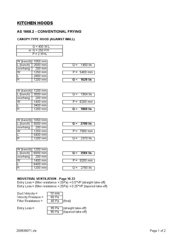 Kitchen Hood Sizing Home Appliance Manufactured Goods