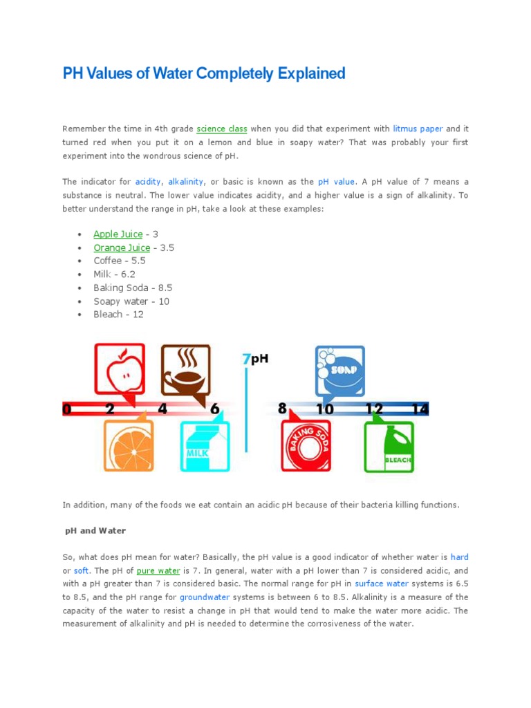 PH Values of Water Completely Explained PDF Sodium Carbonate Ph