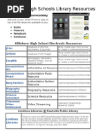 Download Hillsboro Library Resource Sheet by funnyjoyce SN255172765 doc pdf