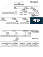 Struktur Polres PKP 2013 Polda Kep Babel PDF
