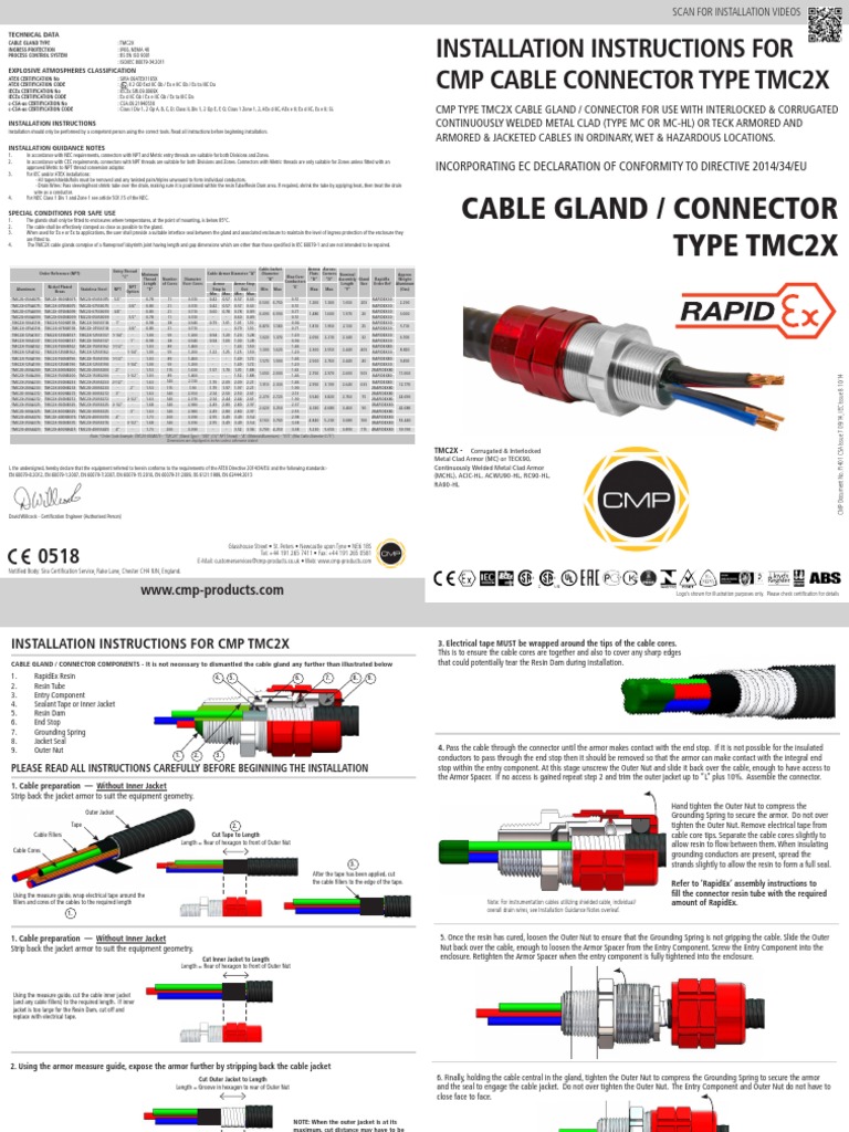 TMC2X Cable Gland Installation Guide | PDF | Nut (Hardware ...