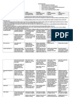 Sample Unit Plan