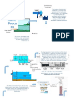 Water Treat Ment Proce SS: Preliminary Treatment