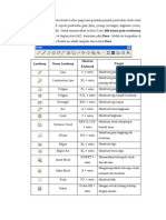 Tutorial Perintah Line