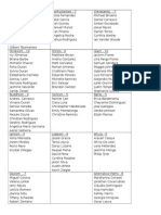 WRF Groups Spring 14