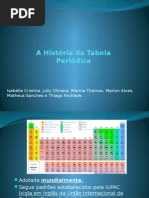 História Da Tabela Periódica