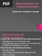 Mecanismos de Endurecimento