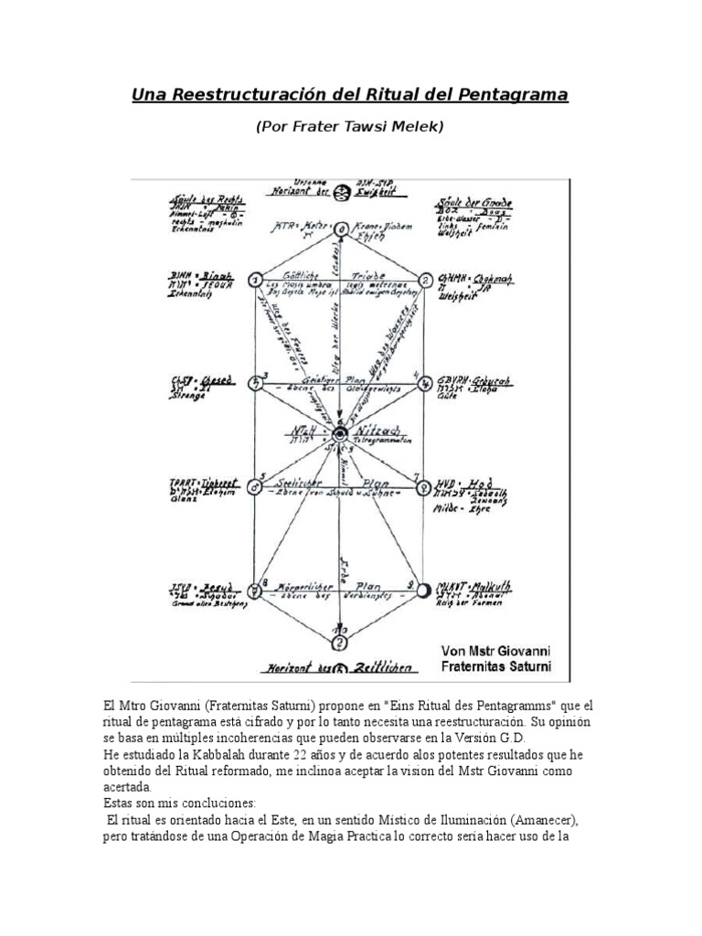 Una Reestructuracion Del Ritual Del Pentagrama | PDF | Venus | Planetas