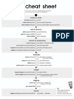 Git Cheat Sheet