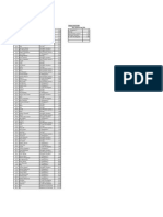 Full ID List | PDF | National Association Football Teams | Fifa ...