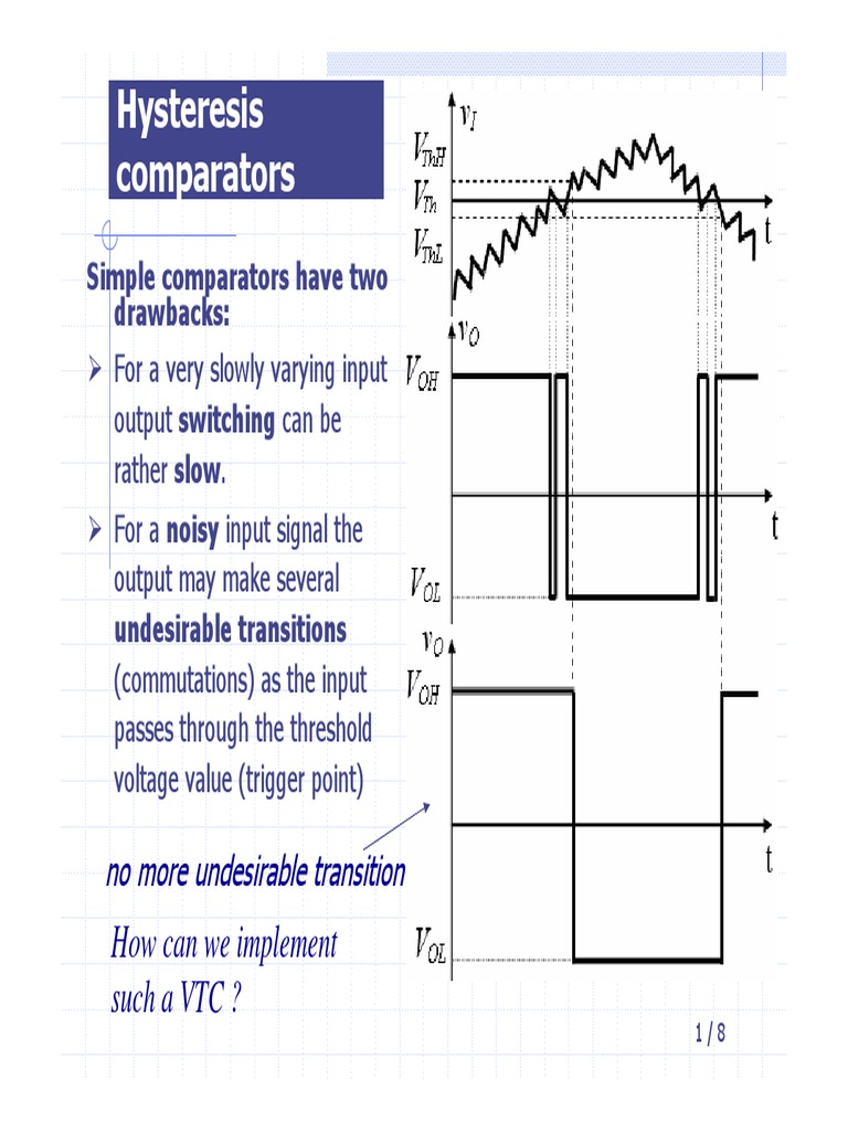 Hysteresis Comparators How Can We Implement Suchavtc? PDF