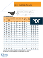 GAM ESM Datasheet