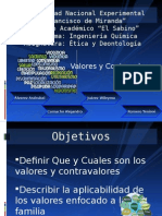 Valores y Contravalores