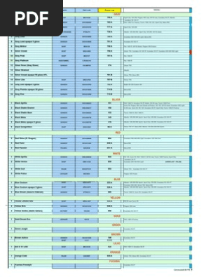 Aprilia Color Codes