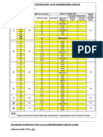 Glanding Schedule Peppers