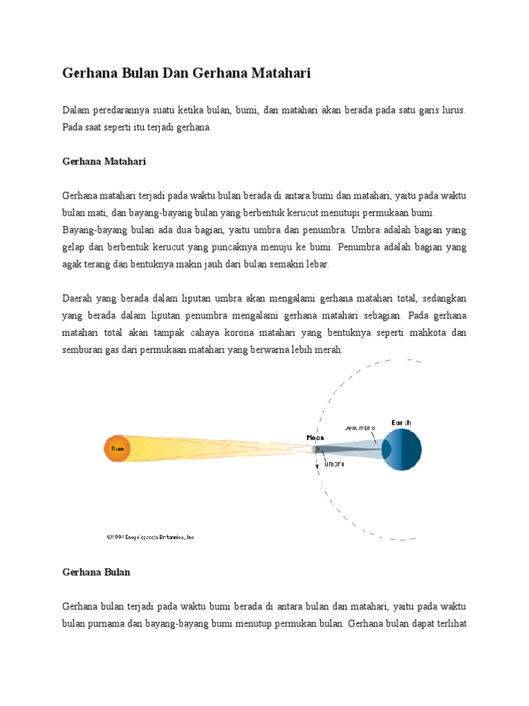 Gerhana Bulan Dan Gerhana Matahari