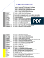 AWS 2007 standards library color codes