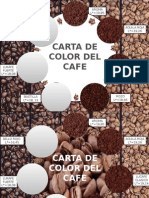 Carta de Color Del Cafe