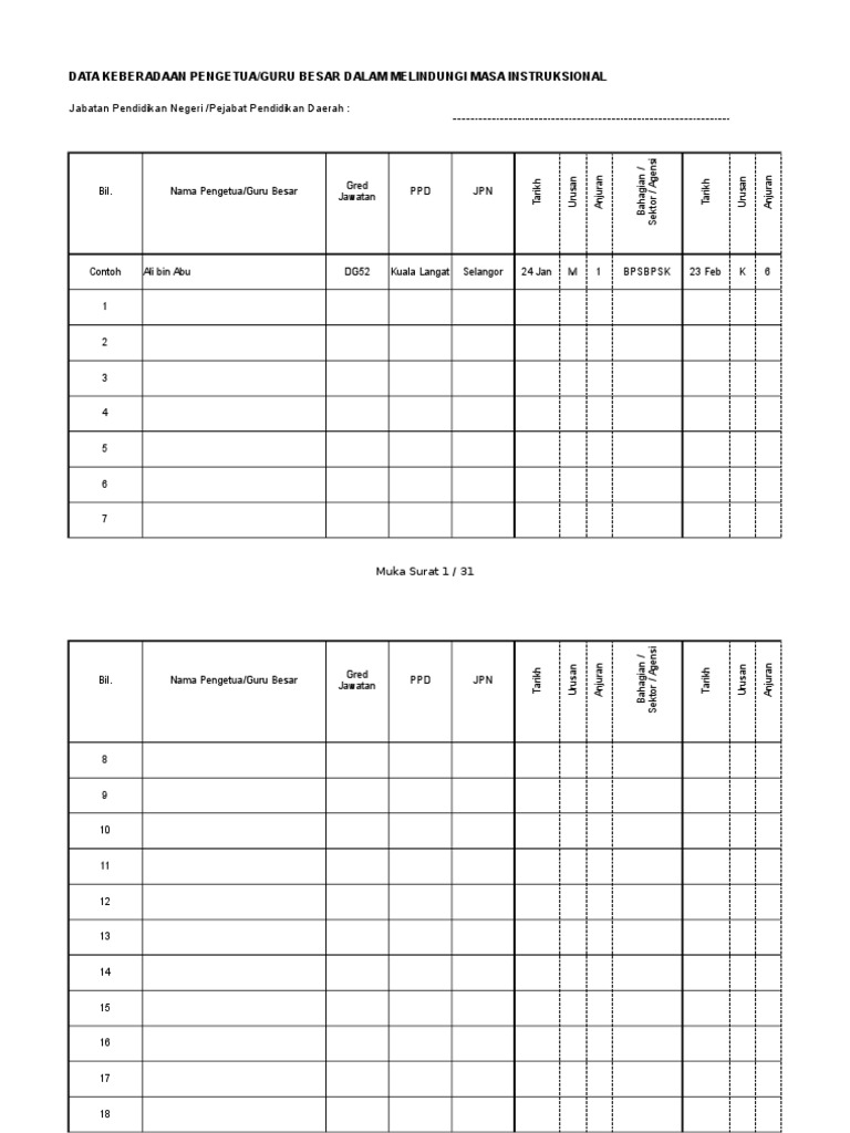 MMI Template PGB | PDF