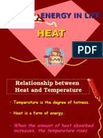 Intervensi Heat