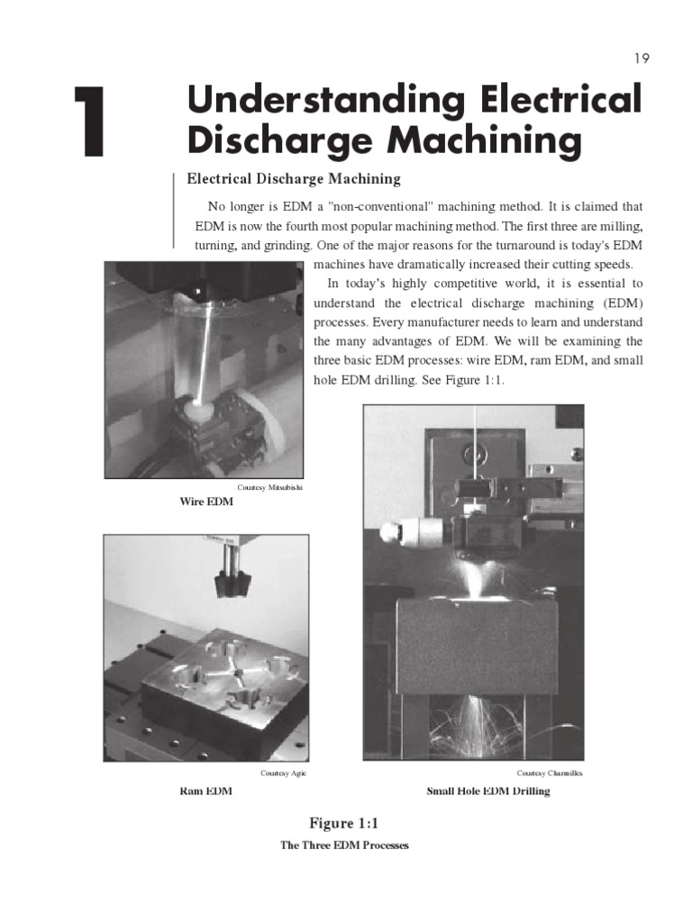 Unit 1 Understanding Electrical Discharge Machining PDF