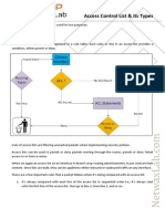 7. Access Control List & Its Types