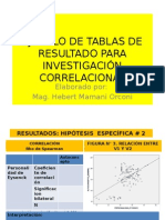 Ejemplo de Tablas de Resultado para Investigación Correlacional