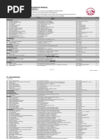 Download Aia-Admedika Januari 2014 by Karina Ayu Ningtyas SN255261909 doc pdf