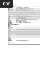 Deepwoken Armor Mastery Guide | PDF | Underwater Diving