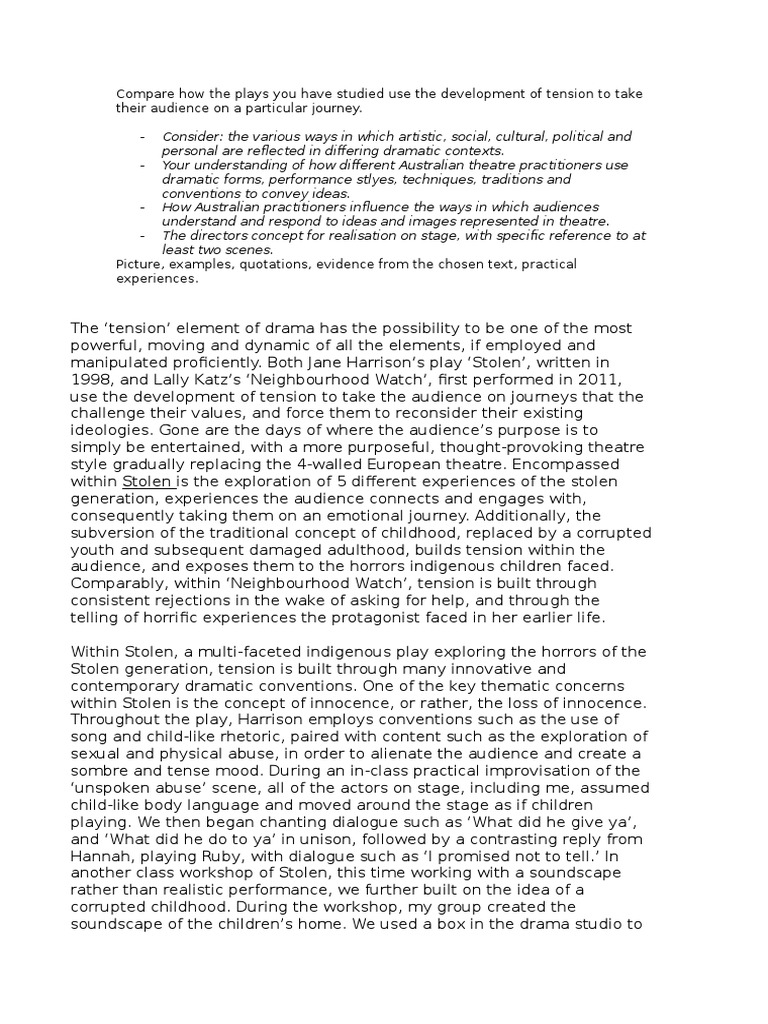 term 1 essay Theatre Entertainment (General)