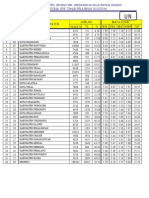 Rank Un Prov Jateng