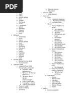 Budaya Dari 33 Provinsi Di Indonesia