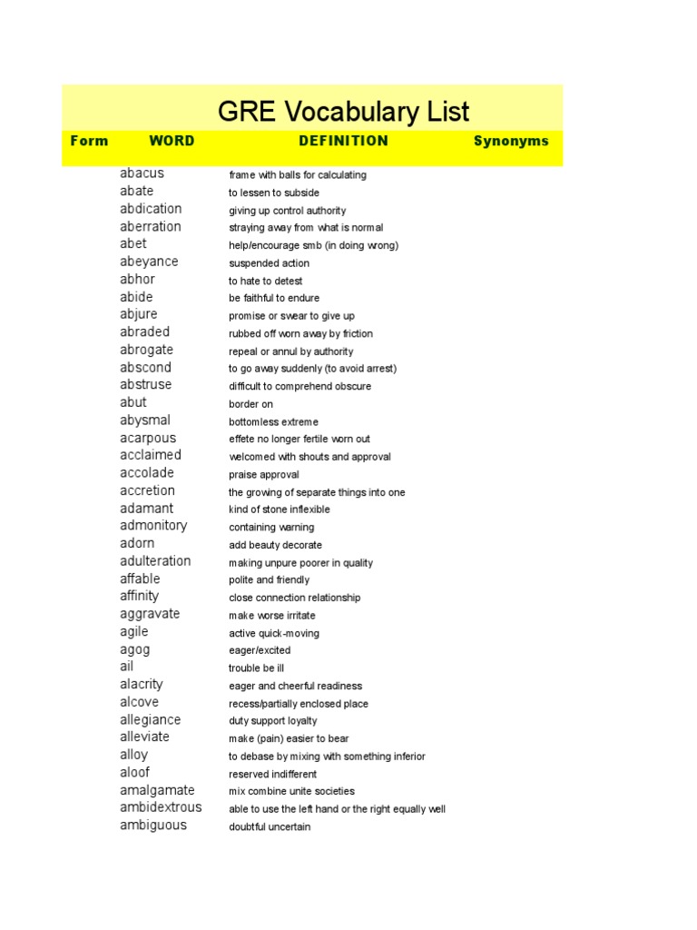 GRE Vocabulary List Form Word Synonyms PDF