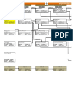 Malla Ingeniería Civil en Minas