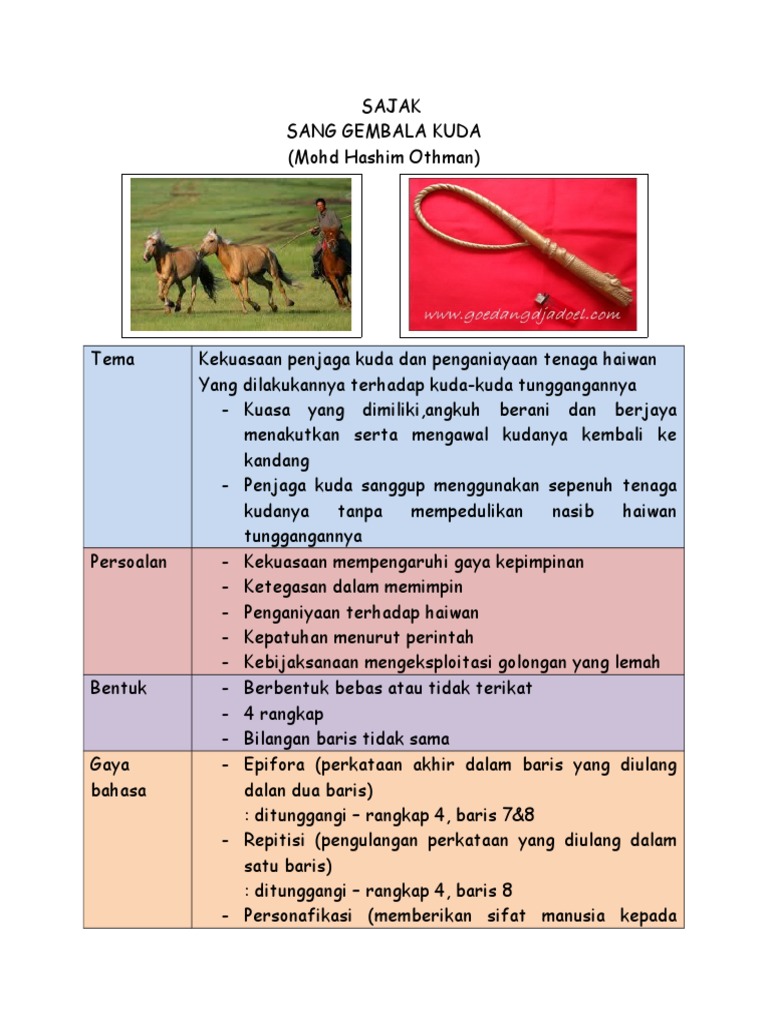 Surat Akaun Kebenaran Untuk Menternak Haiwan