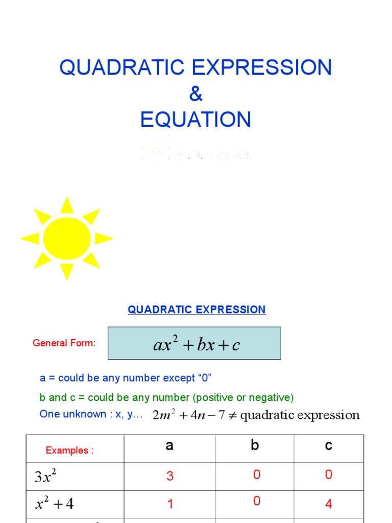 Quadratic Expression & Equation | PDF