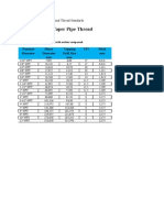 (Tabel NPT) Specifications of International Thread Standards